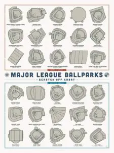 Gifts for baseball lovers