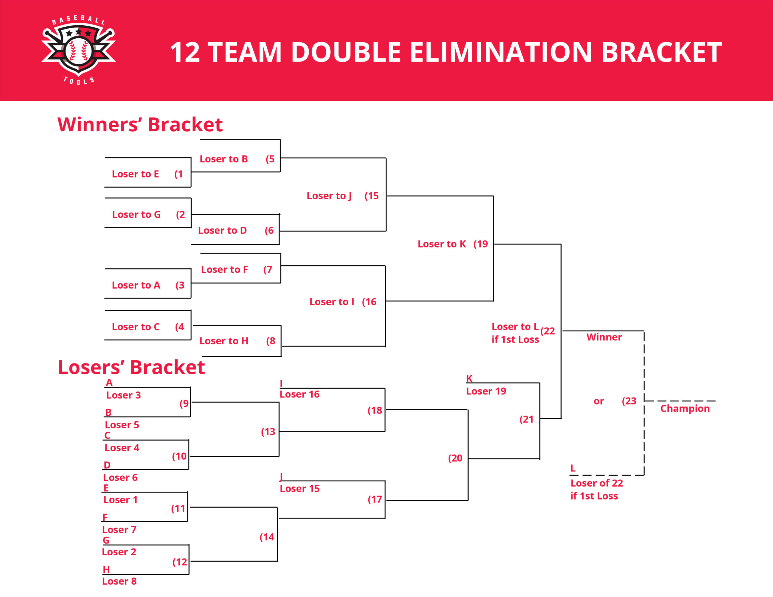 12 Team Double Elimination Bracket Baseball tools