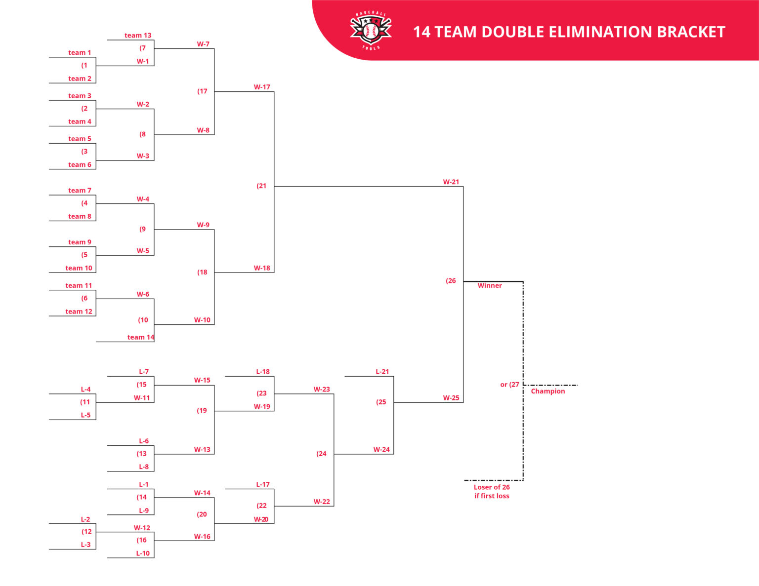 Team Double Elimination Bracket Baseball Tools