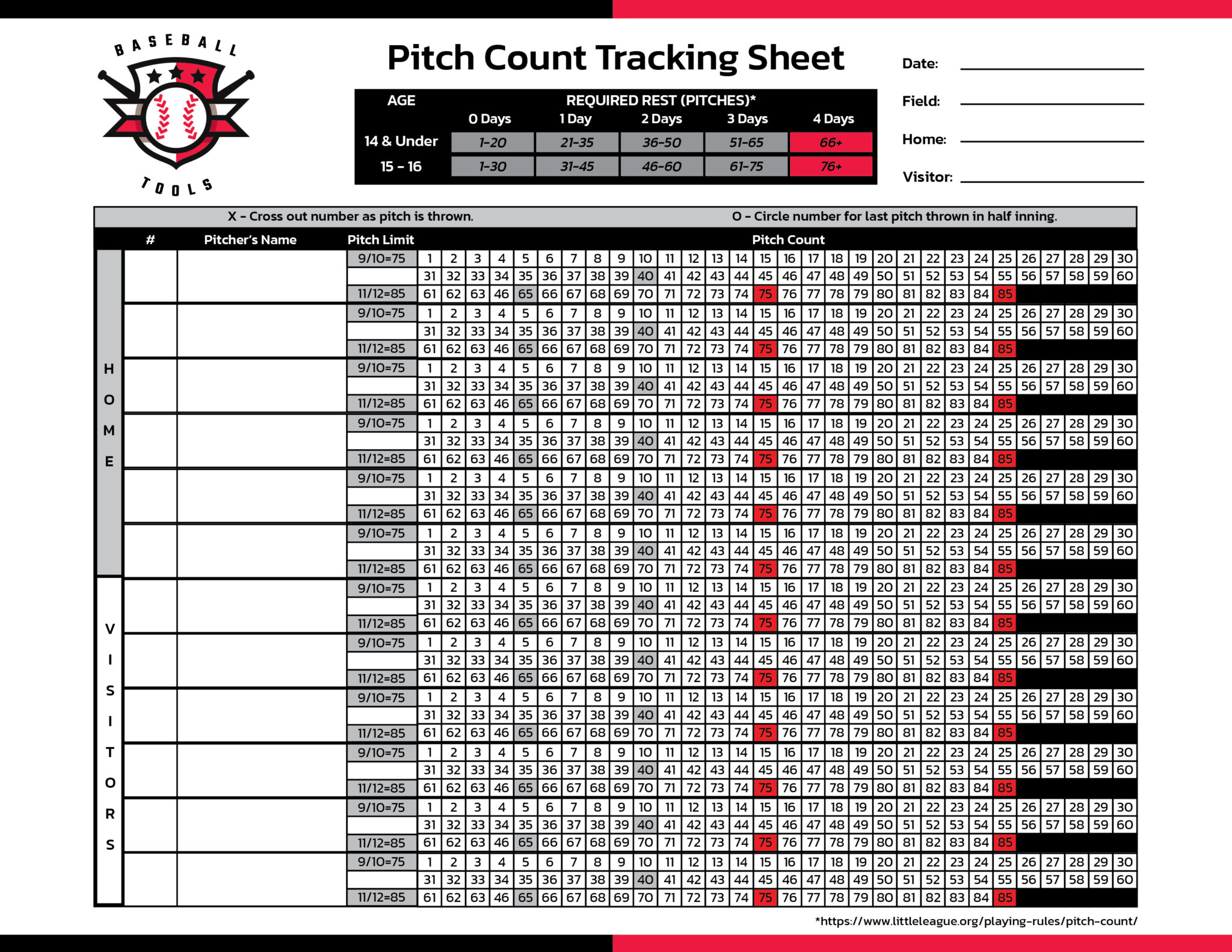 Pitch Limits And Rest For Your Pitchers Baseball tools